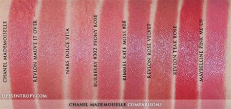 nars dolce vita chanel mademoiselle|NARS .